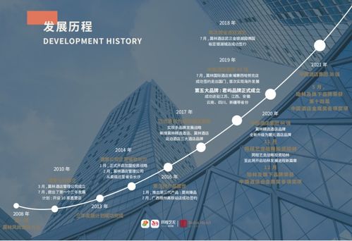 喜訊 | 珀林酒管榮登Hotels全球酒店225強(qiáng)榜單，彰顯卓越管理實力
