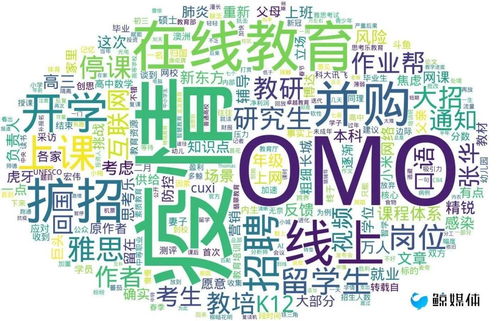 立思辰與騰訊云攜手，共筑數(shù)字文化創(chuàng)意內(nèi)容服務(wù)新生態(tài)